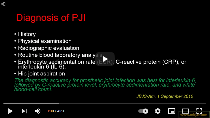 Infection after total hip replacement