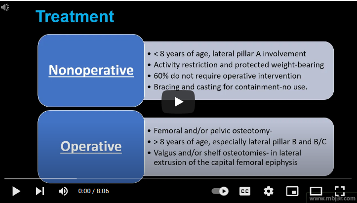 Perthes Disease Hip